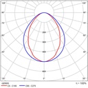 LINIA 1932 PENDEL 115