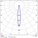 lednlux - OCULI 15°.jpg