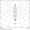 lednlux - OCULI 15°.jpg